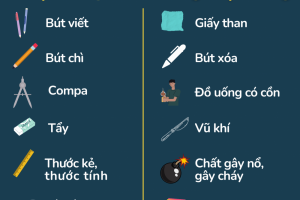 Những lưu ý quan trọng để có kỳ thi hiệu quả và thành công nhất