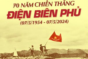 KỶ NIỆM 70 NĂM CHIẾN THẮNG ĐIỆN BIÊN PHỦ (07/5/1954 – 07/5/2024)